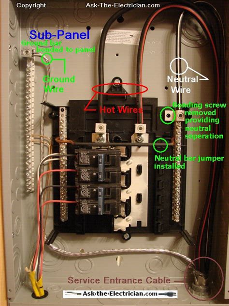 how to wire a sub electrical box|sub panel wiring instructions.